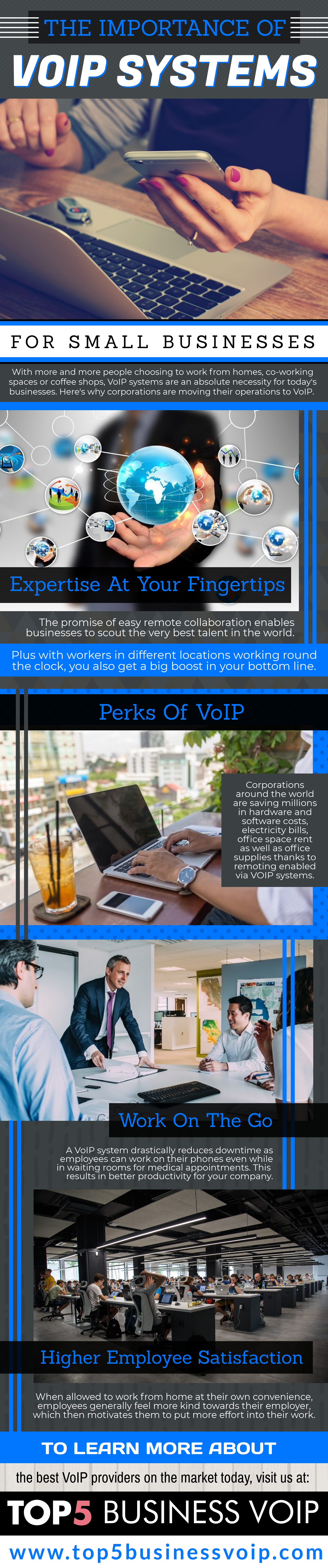 Importance of voip business