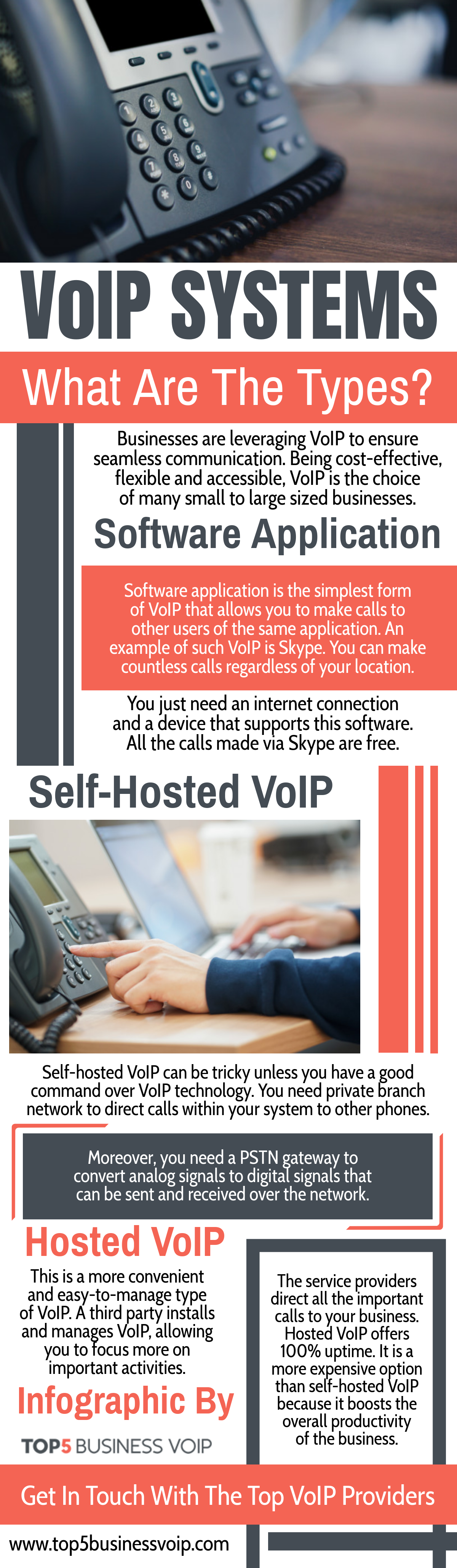 voip system types
